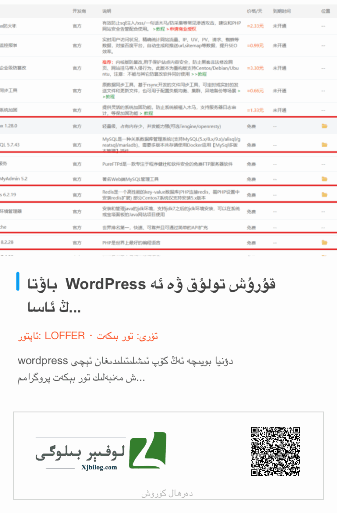 ئىنكاس رەسىمى-لوفىېر بىلوگى